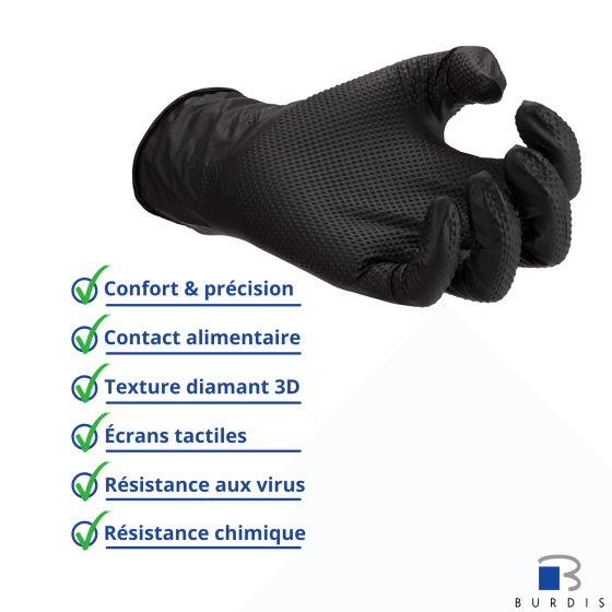 Black gogrip nitrile gloves - box of 50