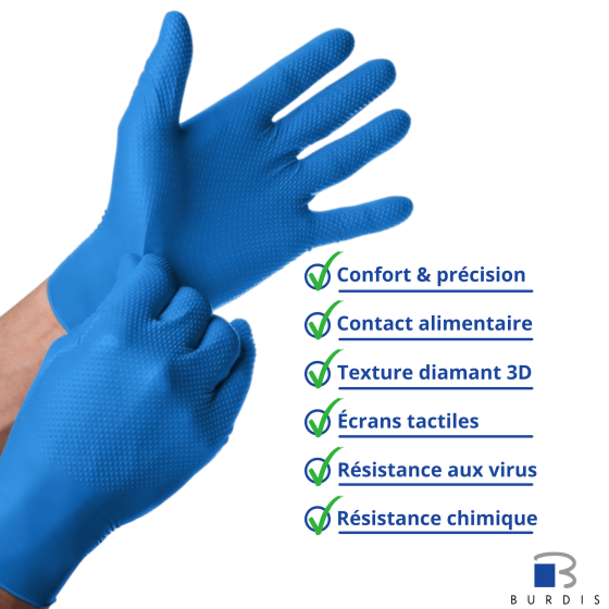 Blue gogrip nitrile gloves - box of 50