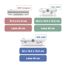 Distributeur professionnel WM Compact BURDIS